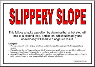 Poster: Fallacy – Slippery Slope