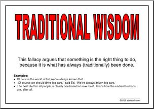 Poster: Fallacy – Traditional Wisdom