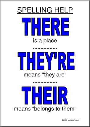 There, They’re, or Their? Poster