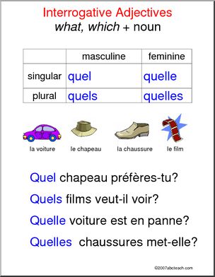 French: Poster-Interrogative Adjectives