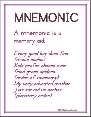Mnemonics Vocabulary Poster