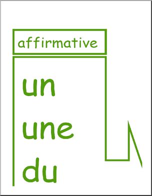 French: Poster-Adjective FamilyÃ–double consonant – Abcteach