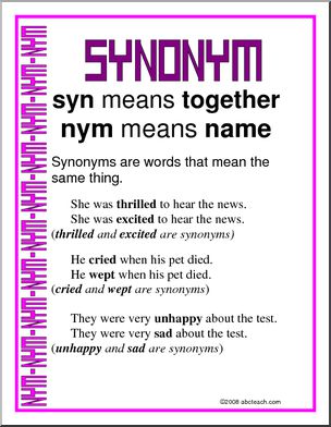 Synonym Vocabulary Poster