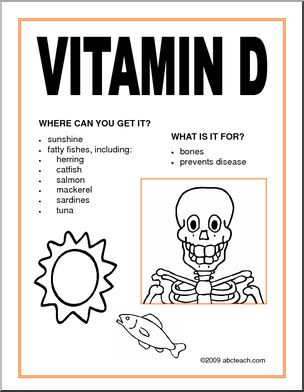 Poster: Vitamin D