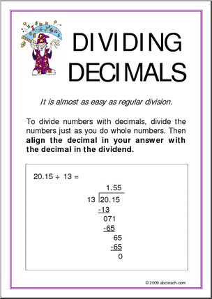 Dividing Decimals (by a whole number) Poster