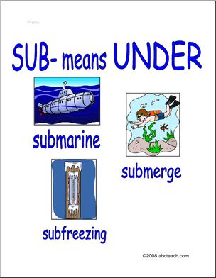 Poster: Prefix SUB – Abcteach