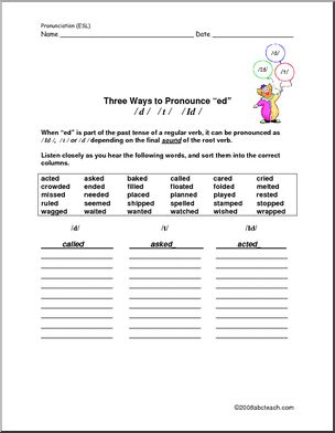 worksheet distinguish three ways to pronounce a eda esl abcteach