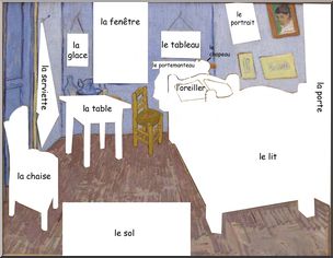 French: Puzzle Game, Chambre de Van Gogh, board and pieces