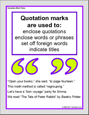 Punctuation Poster: Quotation Rules (multi-age)