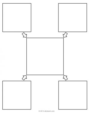 Graphic Organizer: Radial Square (b&w) – Abcteach