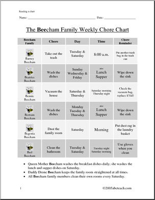 Reading a Chart: Beecham Family Chores