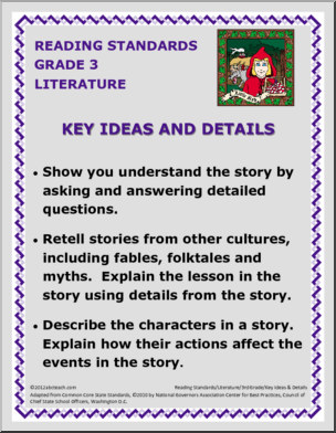 Poster 3rd Grade-Key Ideas and Details Common Core Reading Standards ...