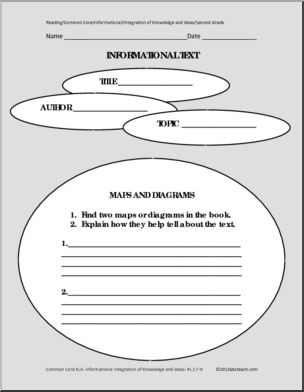 Common Core: Reading: Integration of Knowledge and Ideas Template (2nd grade)