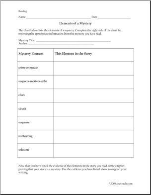 Elements of Mystery Reading
