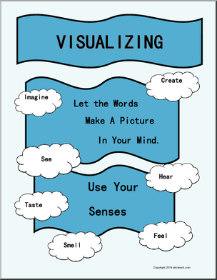 Reading Strategies: Posters/Anchor Chart Packet (grades 3-5)