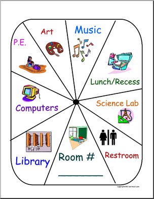 Where Are We? Room Chart 3 – Abcteach