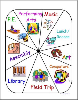 Where Are We? Room Chart 36 – Abcteach