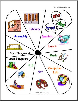 Where are we? Room Chart 16 – Abcteach