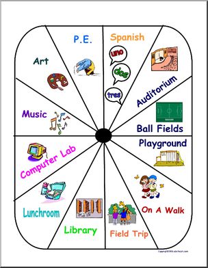 Where are we? Room Chart 27 – Abcteach