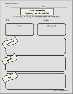 Reading: Story Sequence – Beginning, Middle and End (grades 3-5)