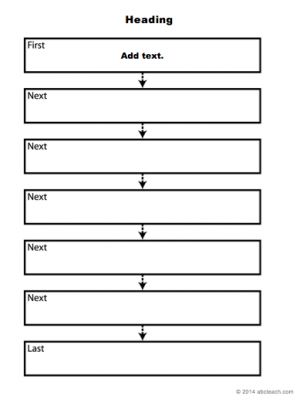 Graphic Organizer: Sequencing Chart (type in)