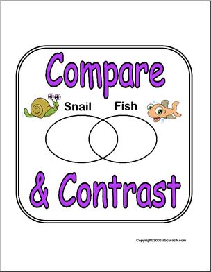 Sign: Compare and Contrast (version 2) – Abcteach