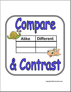 Sign:  Compare and Contrast