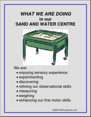 What We Are Doing Sign: Sand & Water Centre