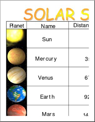 Large Poster: Solar System (color)