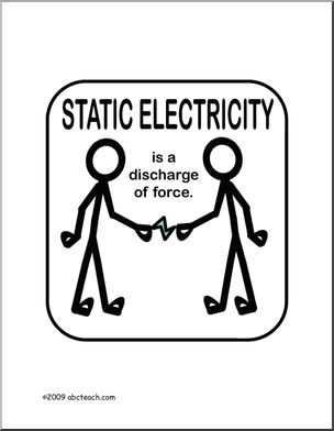 Poster: Physics – Static Electricity (color)