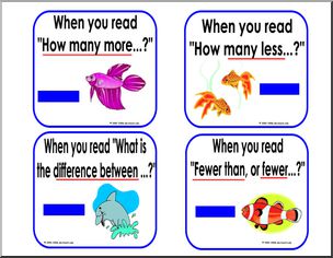Signs: Math Keywords – Subtraction (small size)