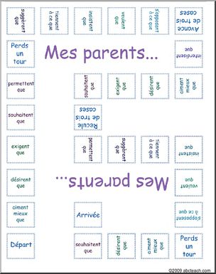 French: Jeu–Mes parents veulent que… subjonctif