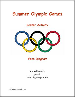 Learning Center: Summer Olympics – Kayak Venn