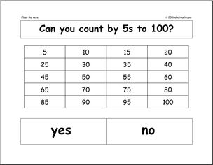Class Surveys (set 10)