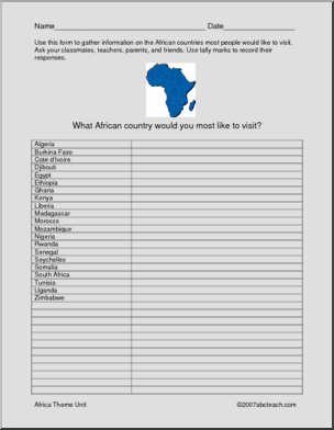 African Countries Clip Art
