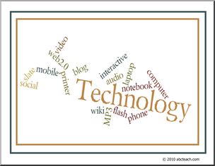 Technology: Word Cloud Poster (color)