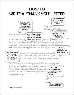 Poster: How to Write a “Thank You” Letter (upper elem)