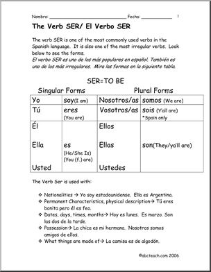 Spanish: Spanish 1 – ExplicaciÃ›n de “Ser” (secundaria) – Abcteach