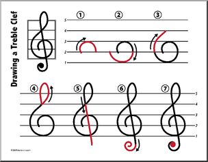 Poster: How to Draw a Treble Clef (one line) – Abcteach