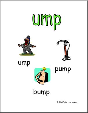 Word Family – UMP words Poster