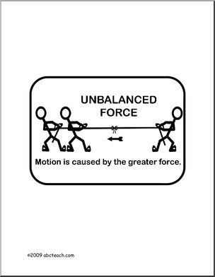 Poster: Physics – Unbalanced Force (b/w)