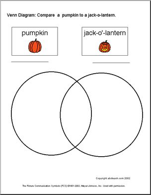 Research and Report: Pumpkin
