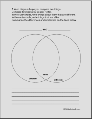 Beatrix Potter books Venn diagram