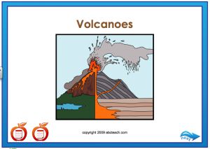 Interactive: Notebook: Types of Volcanoes (upper el/middle))