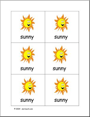 Chart Cards: Weather
