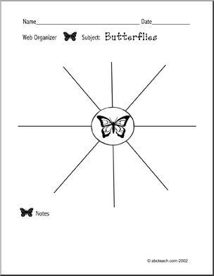 Web Organizer: Butterflies