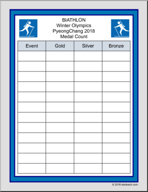 Chart 2018 Winter Olympics – Medal Stat Sheet