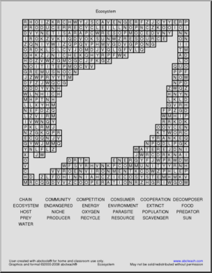 Word Search: Sharks – Abcteach