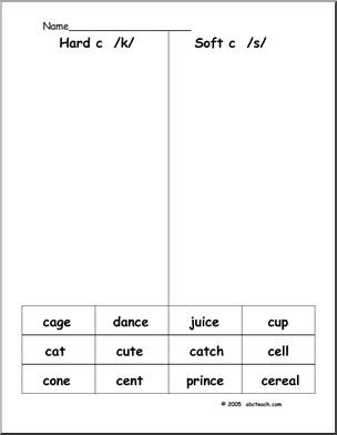phonics spelling hard and soft c word sort abcteach