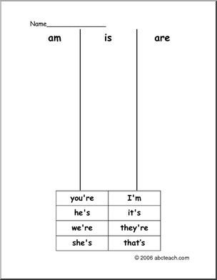 Contractions (am, is, are) Word Sort